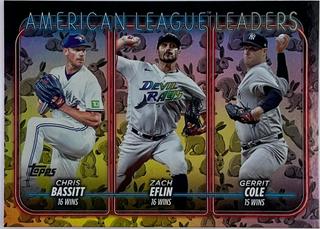 American League Leaders Wins
