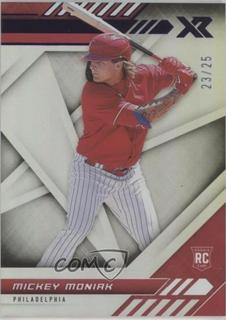 Mickey Moniak