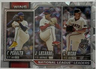National League Leaders Wins