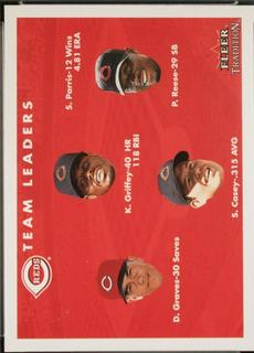 Reds Team Leaders