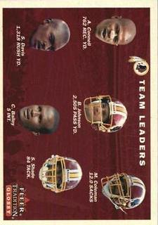 Washington Redskins