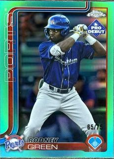 Rodney Green