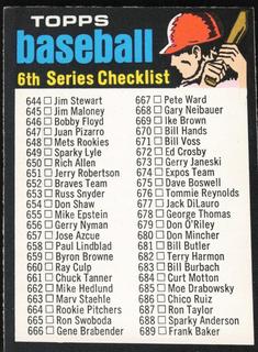 Checklist 644-752