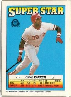 Dave Parker, Gary Gaetti