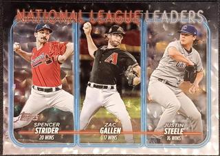 National League Leaders Wins