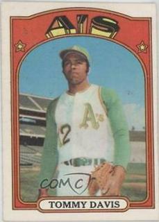 Tommy Davis