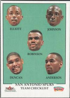 San Antonio Spurs Checklist
