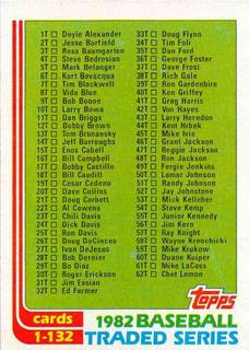 Checklist 1-132