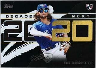 Bo Bichette