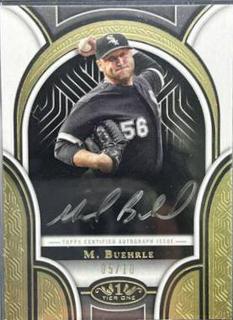 Mark Buehrle