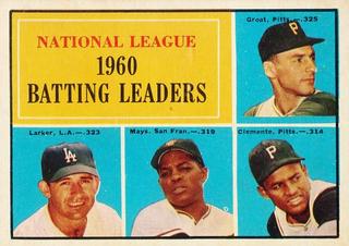 National League 1960 Batting Leaders