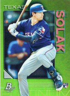Nick Solak