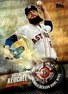 Dallas Keuchel