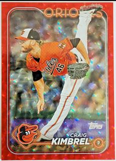 Craig Kimbrel