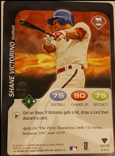 Shane Victorino