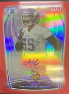 Anthony Barr