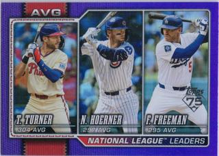 National League Leaders Avg