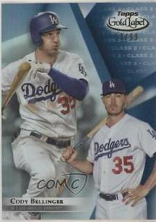 Cody Bellinger