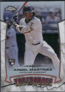 Angel Martinez