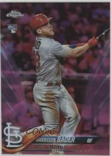 Harrison Bader
