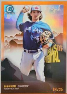 Bo Bichette