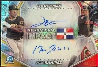 Leo De Vries / Jose Ramirez