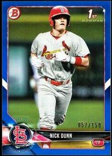 Nick Dunn