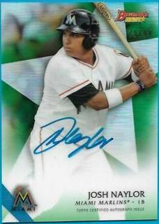 Josh Naylor