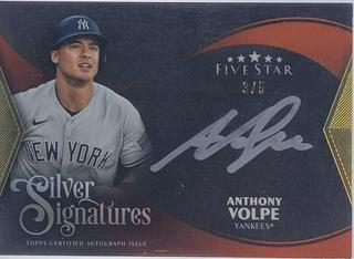 Anthony Volpe
