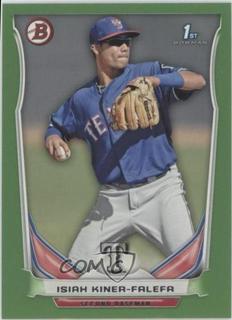 Isiah Kiner-Falefa