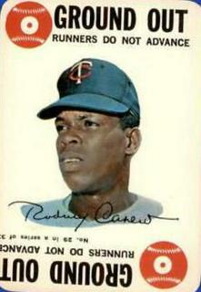 Rod Carew
