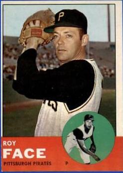 Roy Face (1963 Topps)
