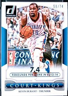 Kevin Durant