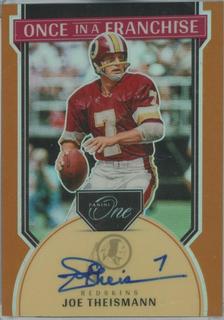 Joe Theismann