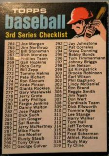 Checklist 264-393