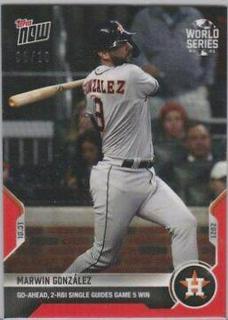 Marwin Gonzalez
