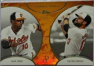 Adam Jones / Colton Cowser