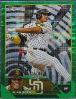 Juan Soto