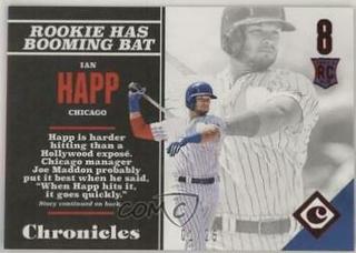 Ian Happ