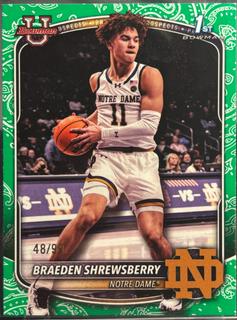 Braeden Shrewsberry