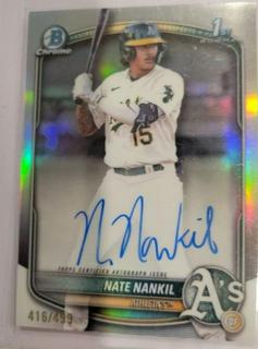 Nate Nankil