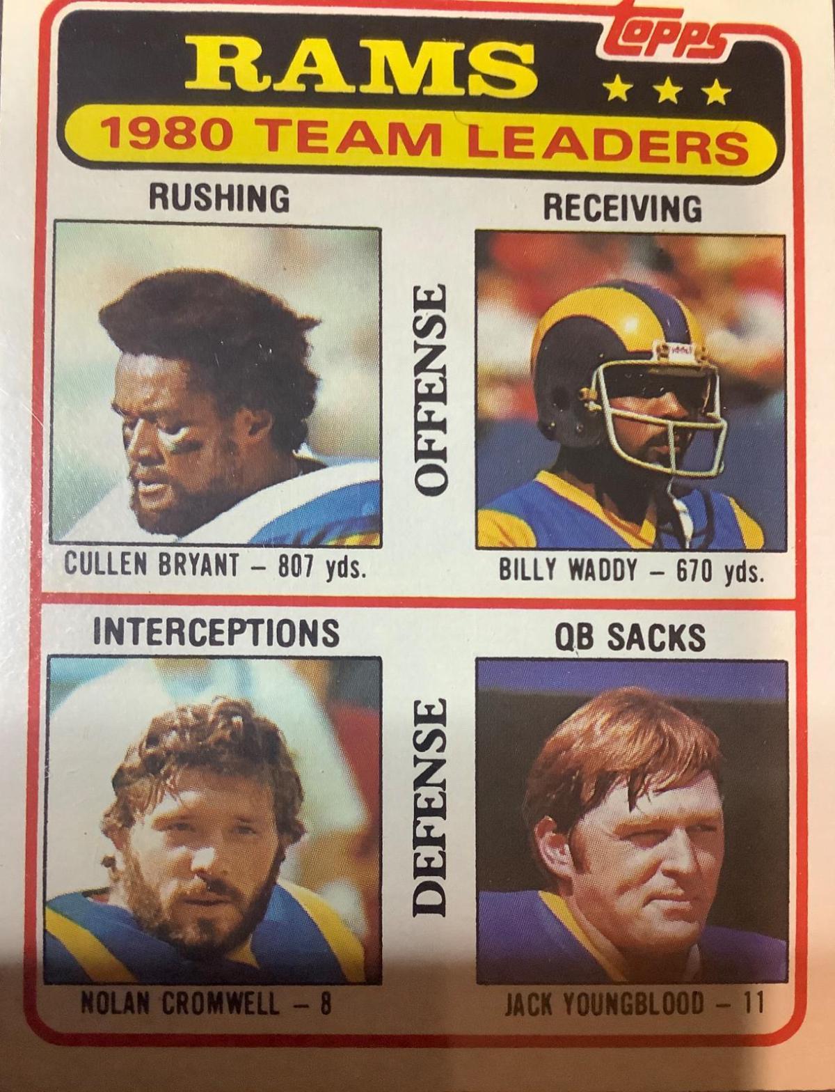 Rams Checklist #39 Prices | 1981 Topps | Football Cards