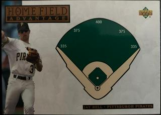 Jay Bell