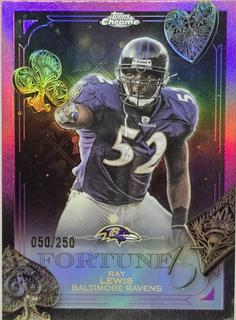 Ray Lewis