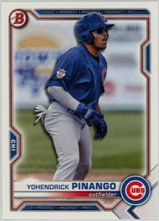 Yohendrick Pinango
