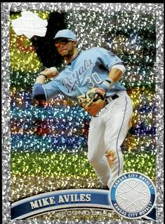 Mike Aviles