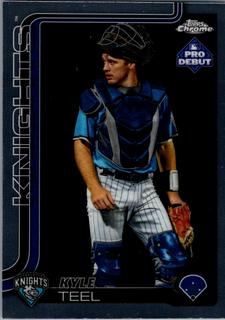 Kyle Teel