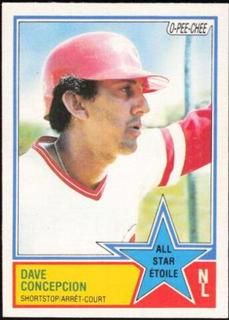 Dave Concepcion