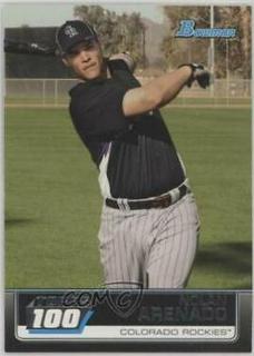 Nolan Arenado