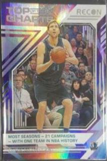 Dirk Nowitzki
